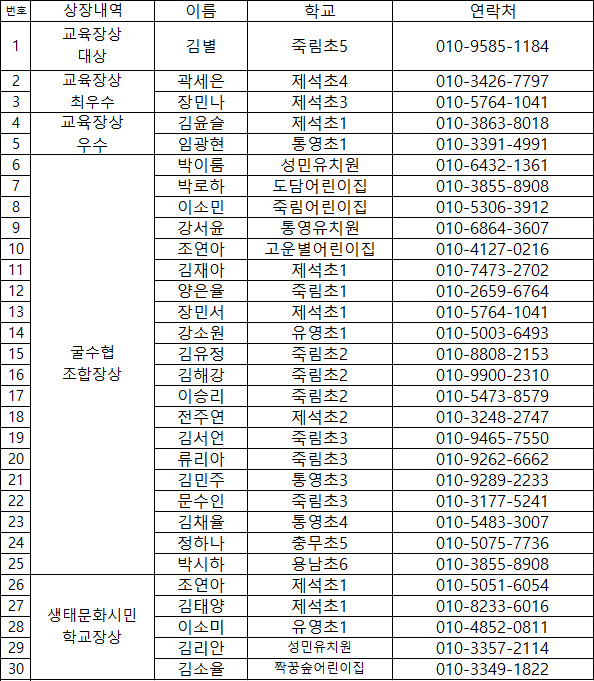 스크린샷 2024-11-14 093627.png